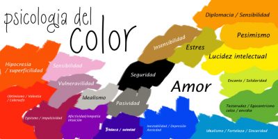 psicologia-del-color-1024x512